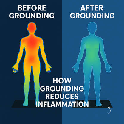 TrueGround Grounding Mat